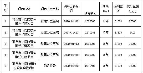 微信截图_20230701161857.png